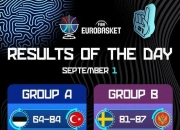 AYXapp下载-欧洲杯淘汰赛激战，预测胜者