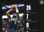 爱游戏官网-吉林队绝杀步行者，欧文刷新纪录