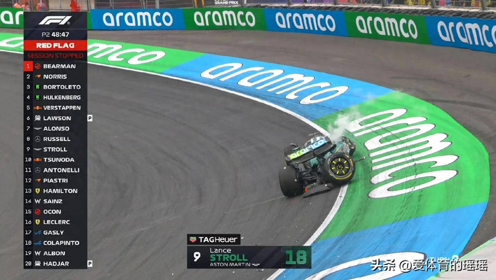 雷诺车队翻盘迈凯伦，阿隆索状态火热